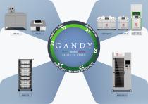 GANDY ENDOSCOPE TREATMENT PRODUCTS ENG-3