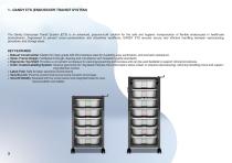 GANDY ENDOSCOPE TREATMENT PRODUCTS ENG-4