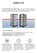 GANDY ETS Endoscope Transit System-2