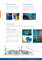 HDI RANGE-2