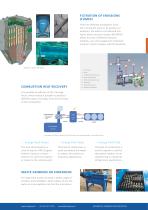 HDI RANGE-3