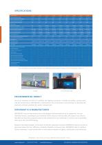 LCI RANGE-4