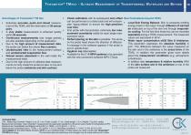 Te w a m ete r ® TMh e x - Ultimate Measurement of Transepidermal Waterloss and Beyond-2