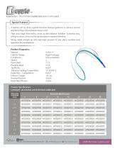 Interventional Cardiology-6