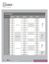 Interventional Cardiology-8
