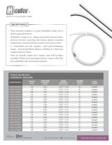 Interventional Cardiology-9