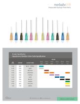 Medical supplies-3