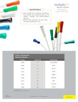 Urology-8