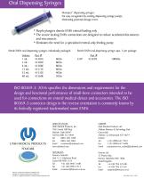 Nutri-cath with ENFIT - 2