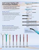 SPECIALIZED GYNECOLOGY-10