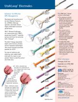 UtahLoop ®  Electrodes-1