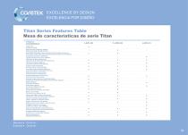 Caretek Brochure English and Spanish-12