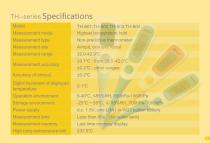 SIMZO CATALOGUE 2019-25