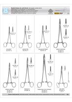 Needle Holders with tungsten carbide inserts-6