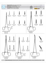 Needle Holders with tungsten carbide inserts-11