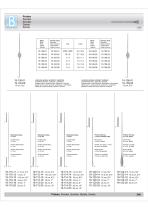 Probes, Trocars, Suction Tubes, Syringes-2