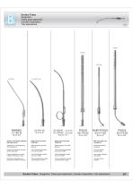 Probes, Trocars, Suction Tubes, Syringes-9