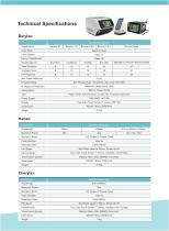 Berylas Harlas Physical Therapy Laser-7