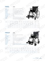 REHABILITATION MEDICAL EQUIPMENT   -11