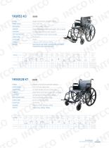 REHABILITATION MEDICAL EQUIPMENT   -15