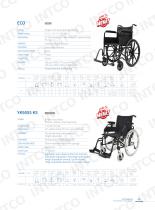 REHABILITATION MEDICAL EQUIPMENT   -9