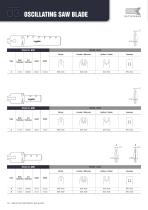Imedicom surgical saw blades-12
