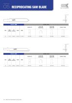 Imedicom surgical saw blades-18