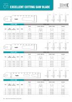 Imedicom surgical saw blades-4