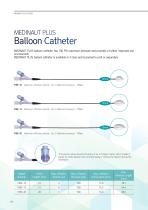 MEDINAUT PLUS+ Balloon Kyphoplasty system - 4