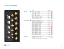 Product Catalog 2022-11
