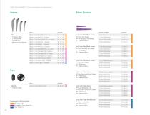 Product Catalog 2022-6