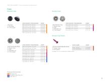 Product Catalog 2022-7