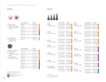 Product Catalog 2022-8