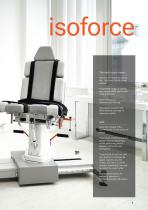 isoforce isokinetic-7