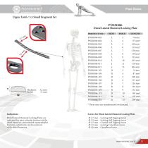 Normmed Trauma Catalogue - 11