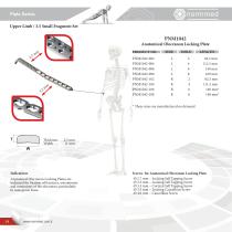 Normmed Trauma Catalogue - 14