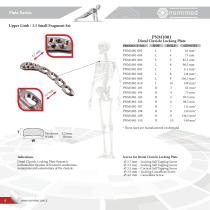 Normmed Trauma Catalogue - 4