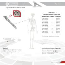 Normmed Trauma Catalogue - 7