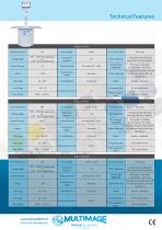 Vet X-Ray Systems-3