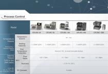 CELBIC - Catalog - 12