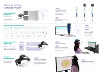 PhysioSensing Otoneuro System-3