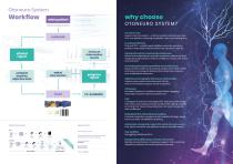 PhysioSensing Otoneuro System-6