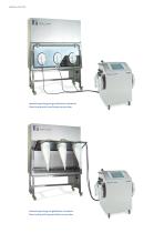Mobile Glove Testing System GTS-5