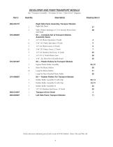 AFP 810 Parts List-10