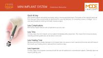 Mini Implants-5