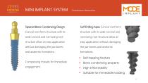Mini Implants-9