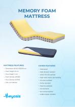  MEMORY FOAM MATTRESS-2