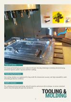 Product Catalog 2026-11