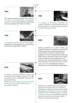 Product Catalog 2026-7