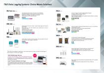 Data Loggers from T&D - 2